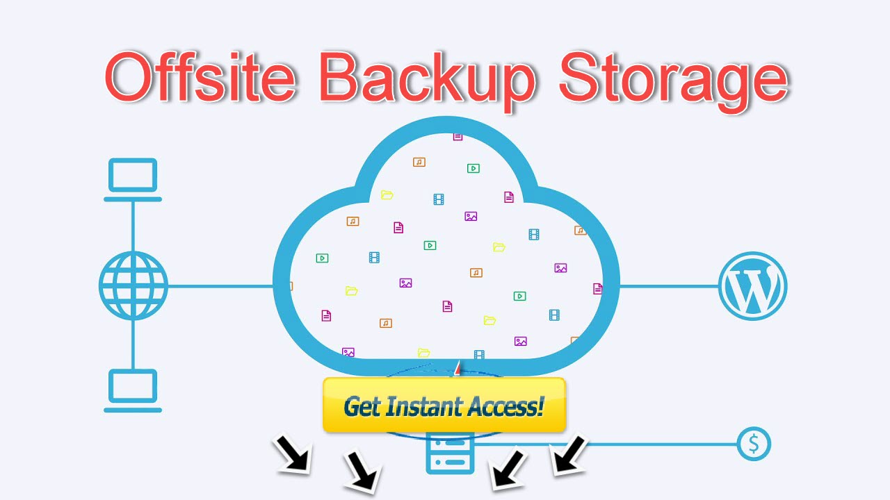 Offsite Backup Storage